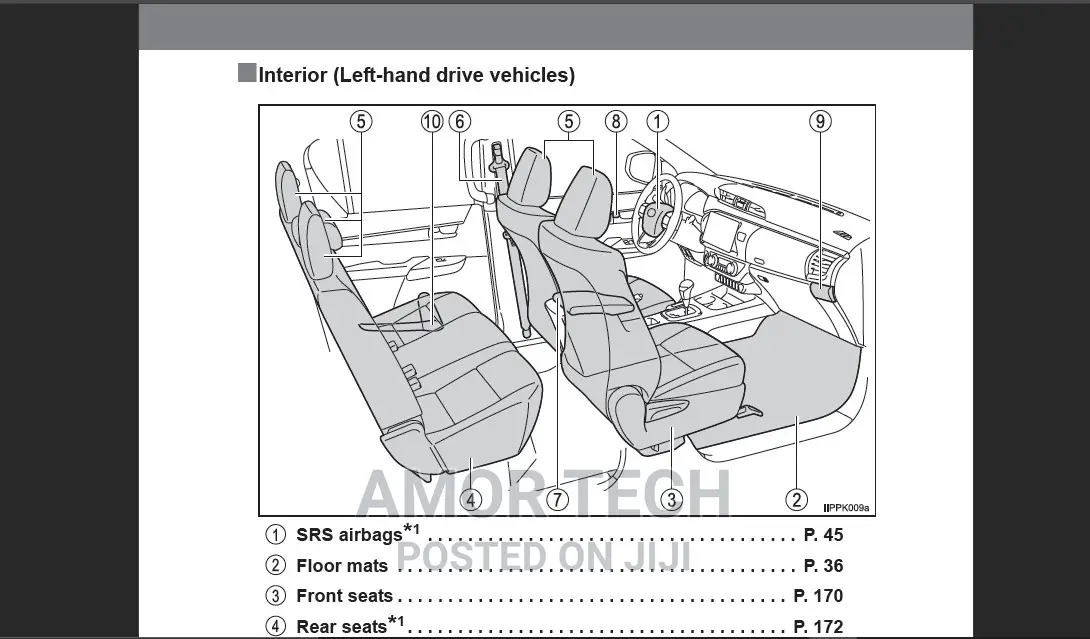 Toyota Hilux Owner's Manual Year 2005-2023