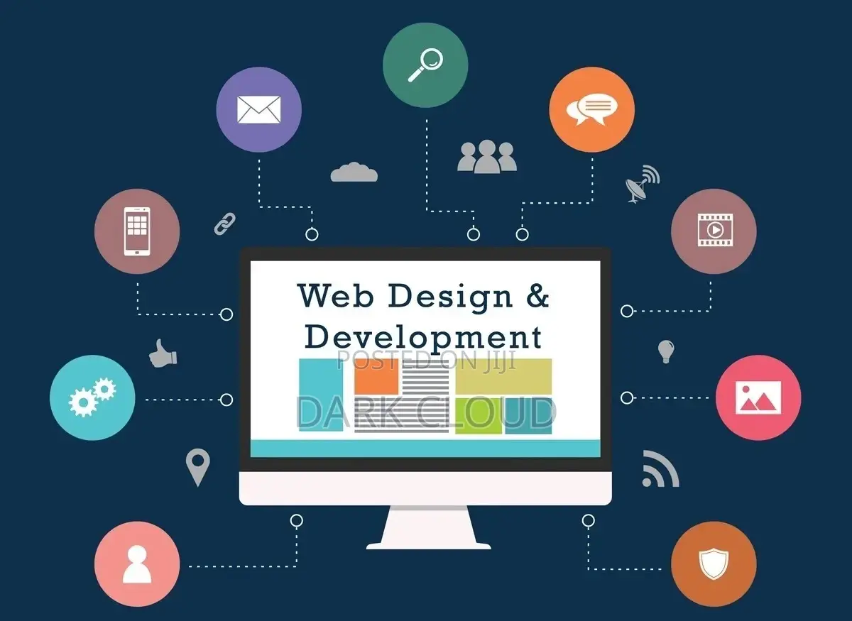 Static Website Development