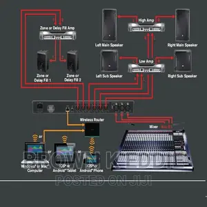 DBX Pa2 Drive Rach