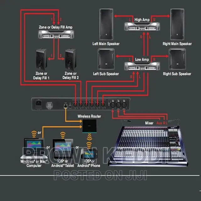 DBX Pa2 Drive Rach