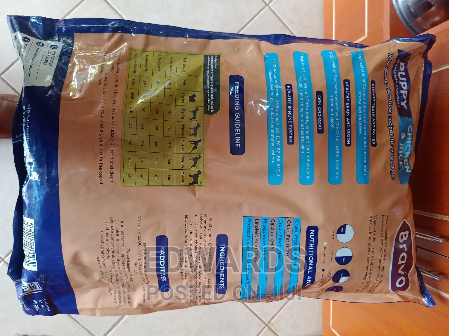 Puppy Food