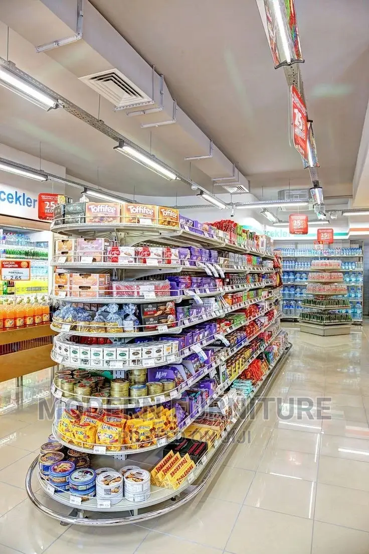 Super Market Design Call
