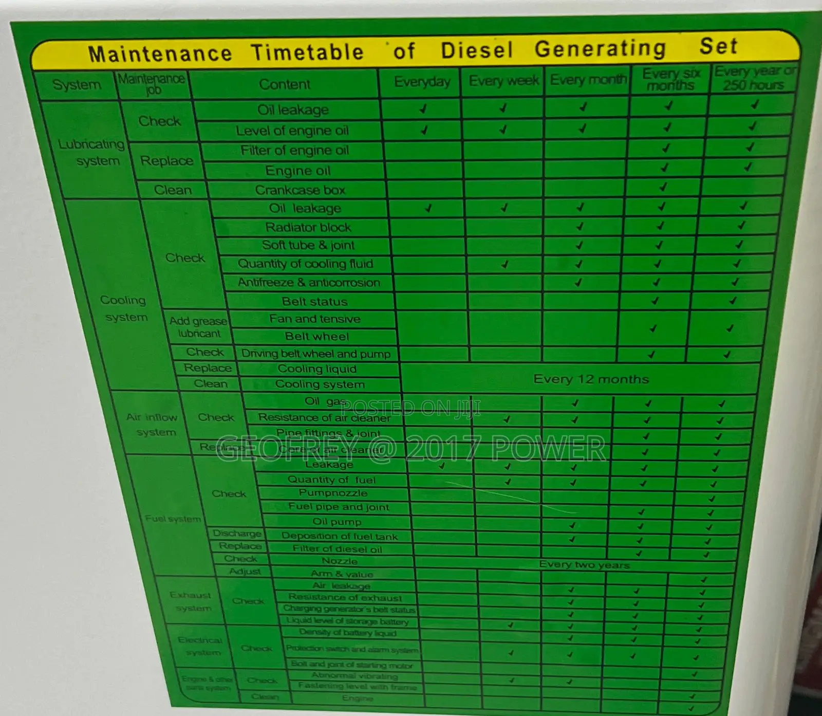 20kva Eurostar Diesel Generator Made in Uk Four Pistons