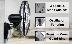 SONASHI "16" Wall Fans With Remote \\ 60w \\ SF-8007-WR