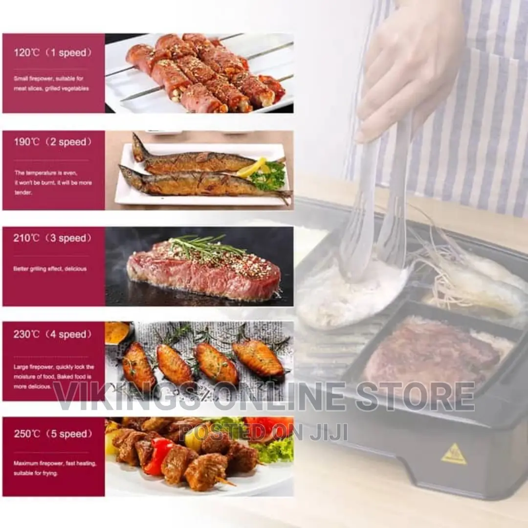 Sonifer Electric Grill