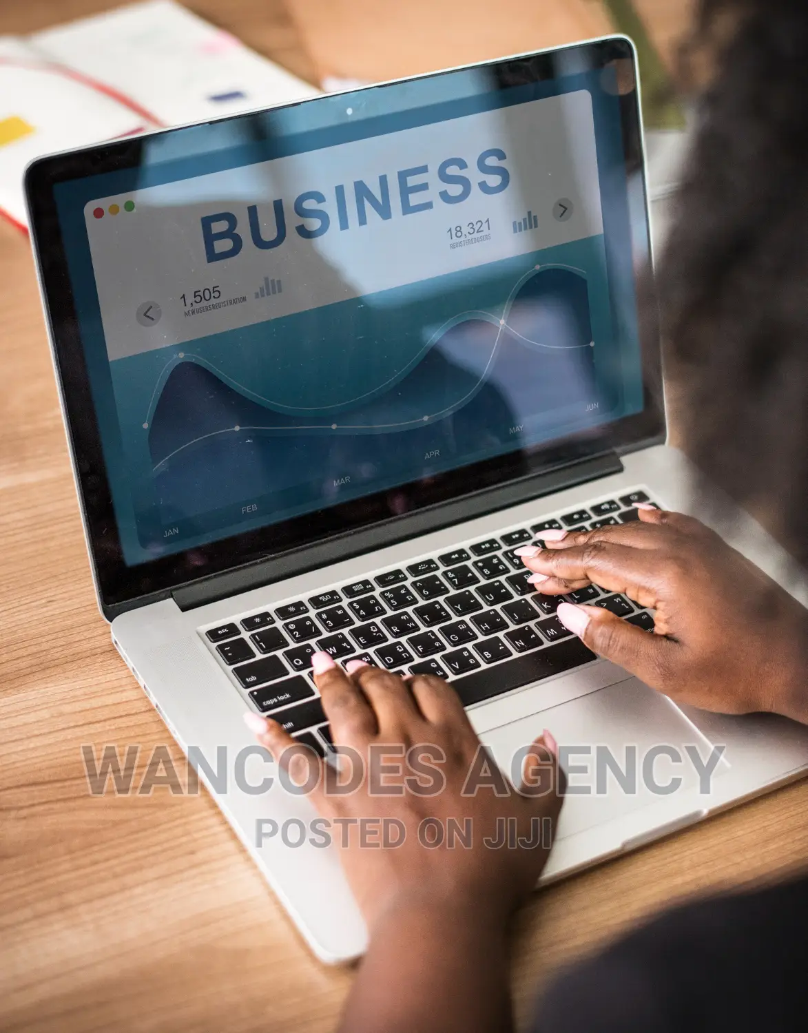Corporate Business Websites