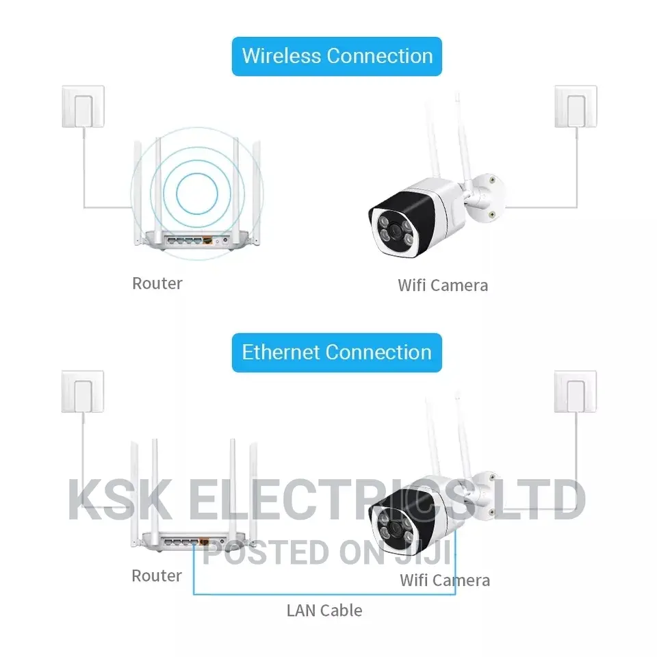 3MP Outdoor Wireless IP Camera Security Protection Two Ways