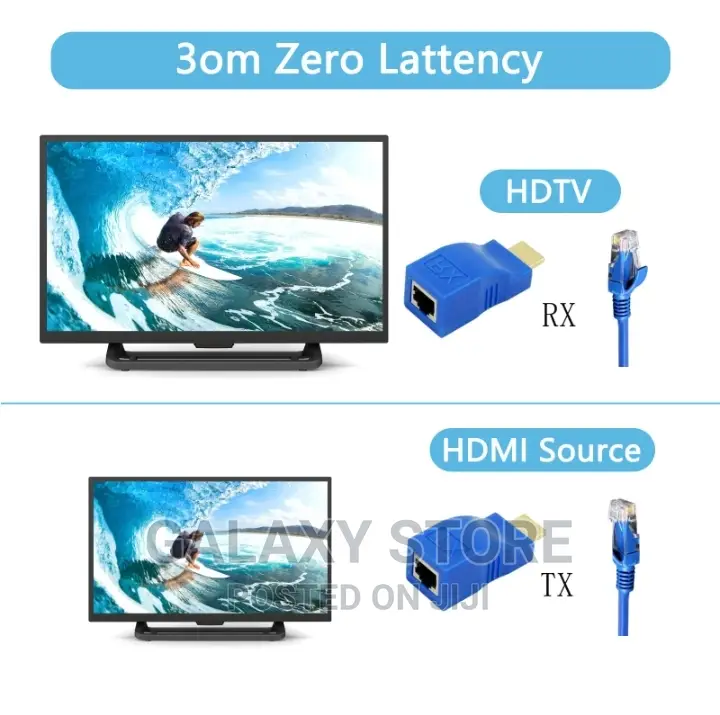 RJ45 To HDMI Extender HDMI To RJ45 Over Cat6 1080p Up To 30m