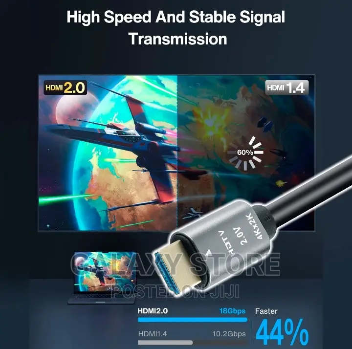 10M HDMI to HDMI Cable 2.0 Ultra High Speed Data HD Video