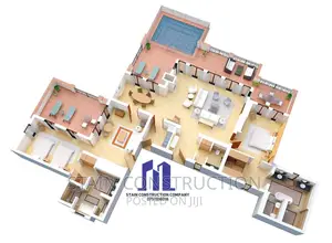 Cheap House Plans Flats,Apartments,Residentials Run Fast