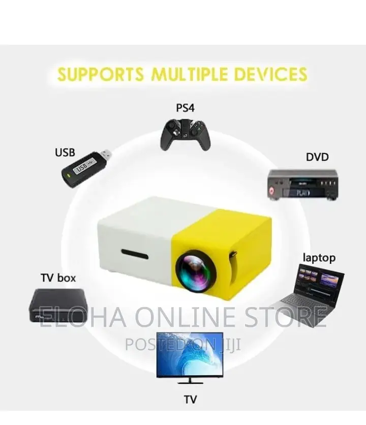 Lead Projector