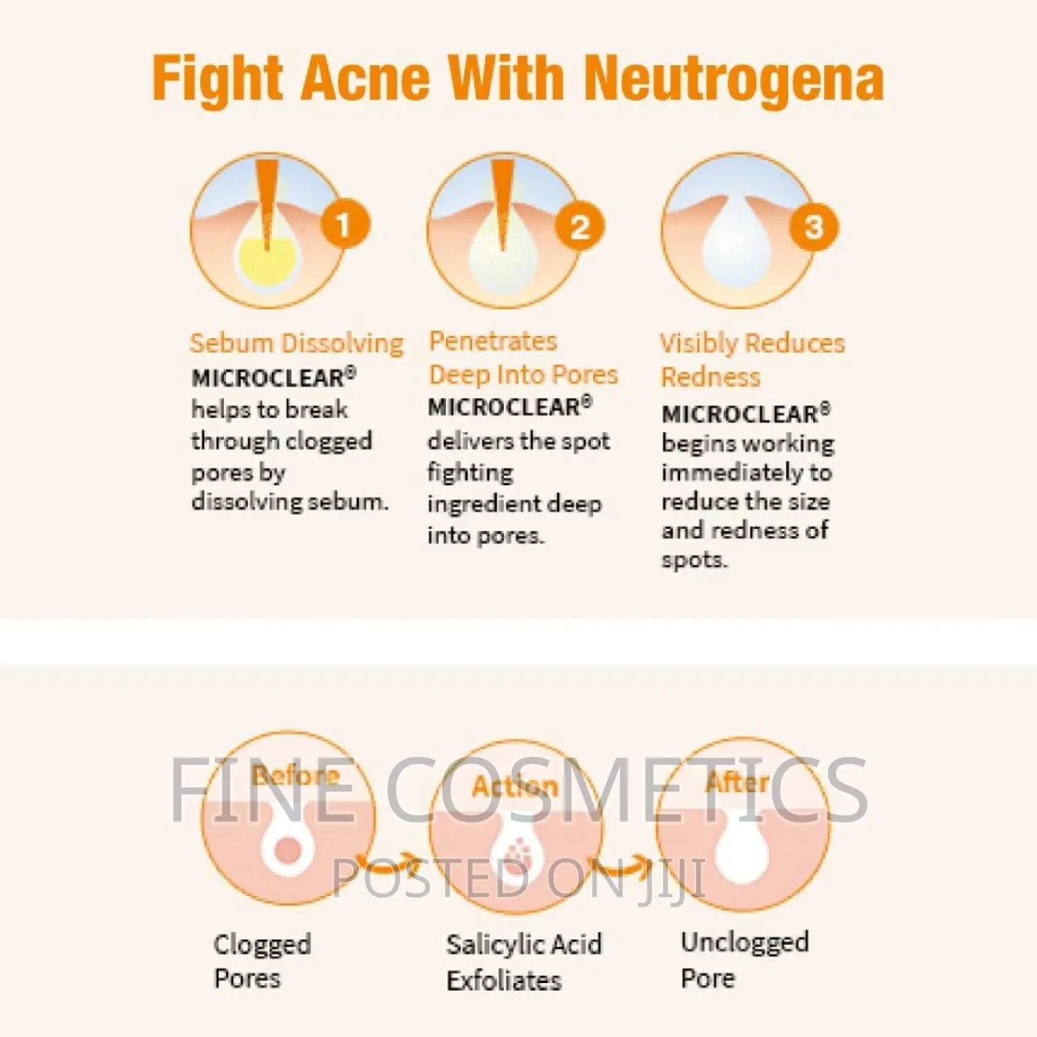 Neutrogena Oil Free Acne/Pimple Face Wash Wiz Salicylic Acid