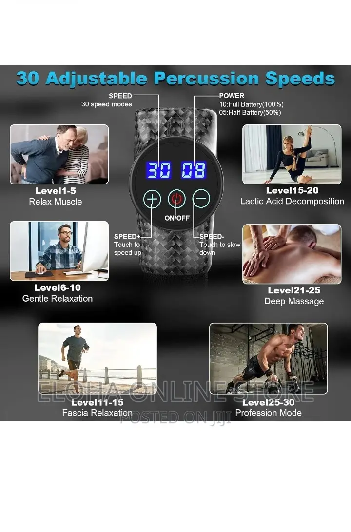 Body Massage Gun