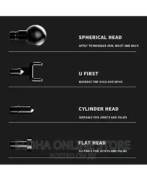 Smart Facial Gun Massager