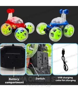 Kids Remote Controlled RC Stunt Car
