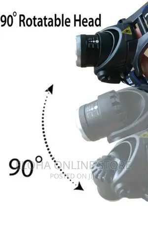 Rechargeable Headlamp