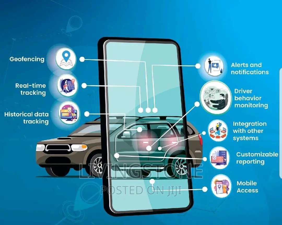 Vehicle GPS/GSM Tracking Devices