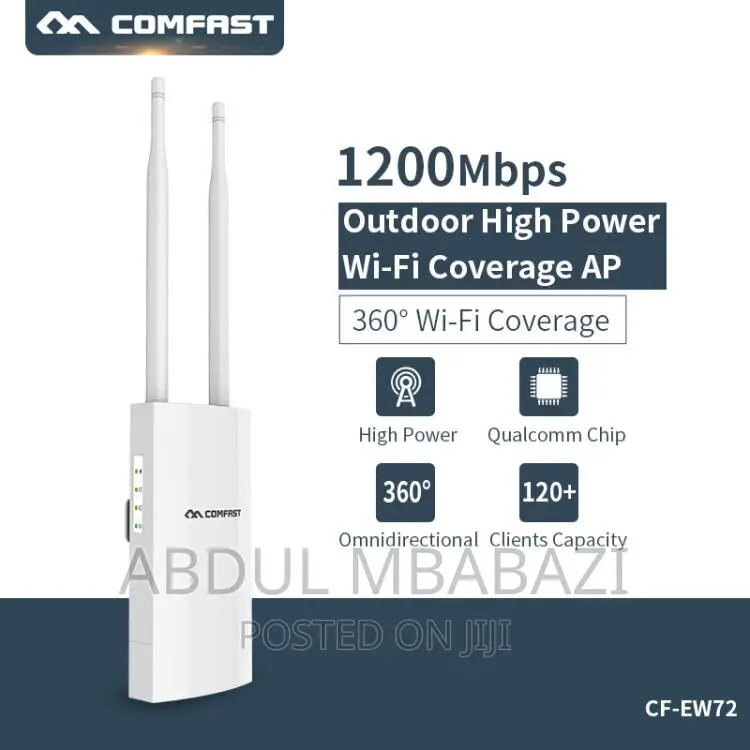 1200mbps Wifi Access Point