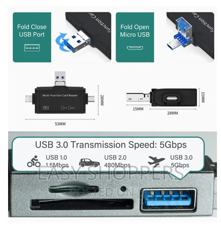 SD Card Reader, 7 in 1 Portable OTG USB iPhone