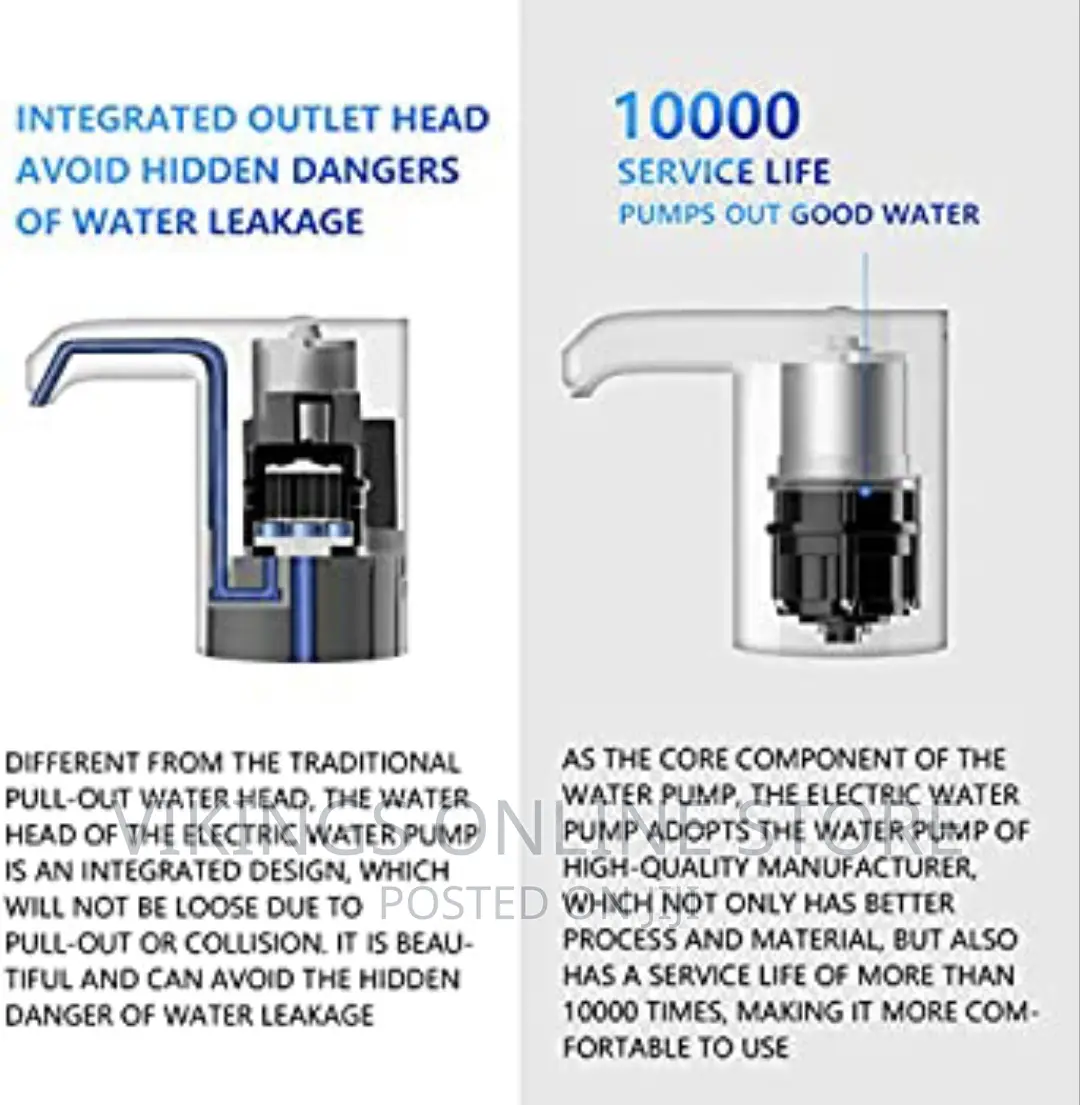 Portable Intelligent Water Dispenser