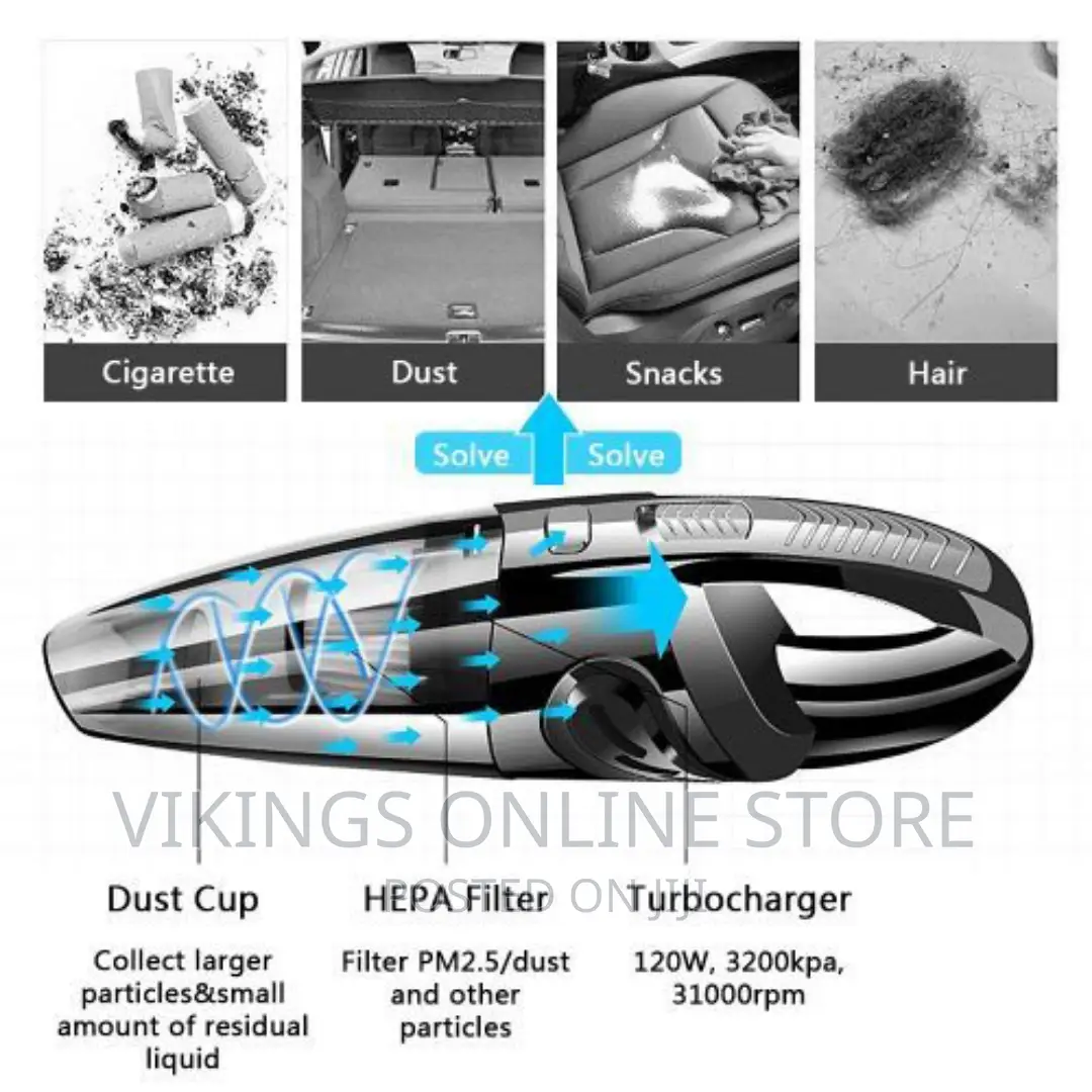Portable Auto Home, Car Vacuum Cleaner Dust Busters