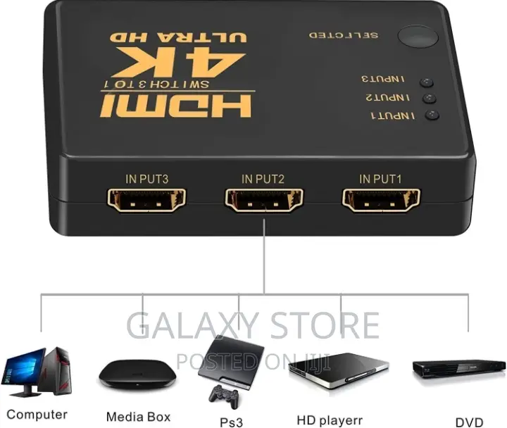 Hdmi Switch 3 in 1 Out Hdmi Switch Selector With Remote