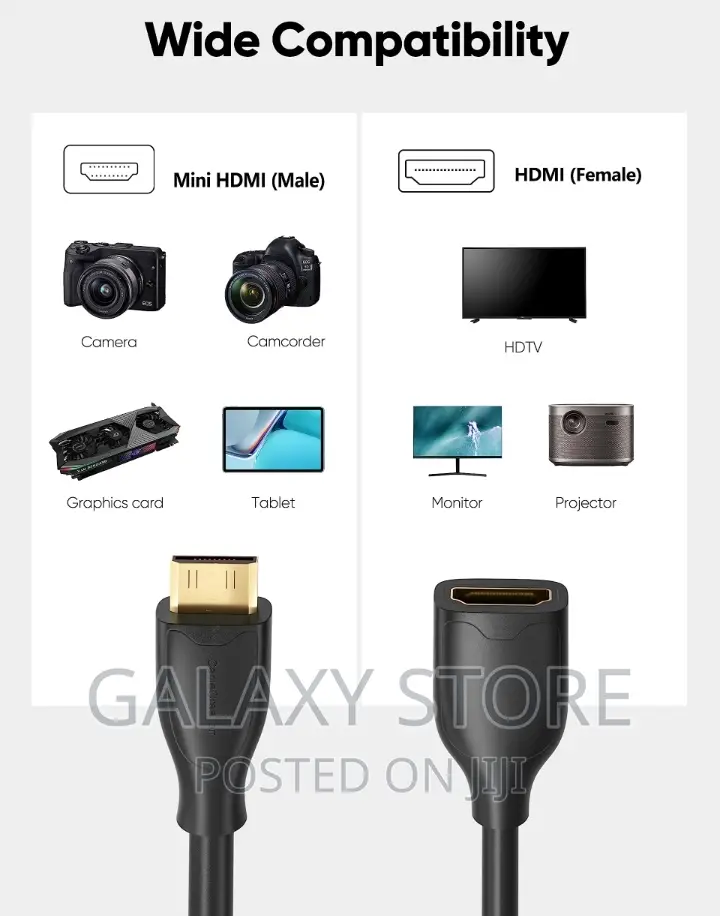 Mini HDMI to HDMI Cable 0.5ft Mini to HDMI Female Adapter