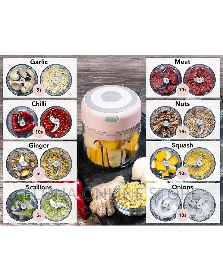 Cordless Mini Electric Food Chopper