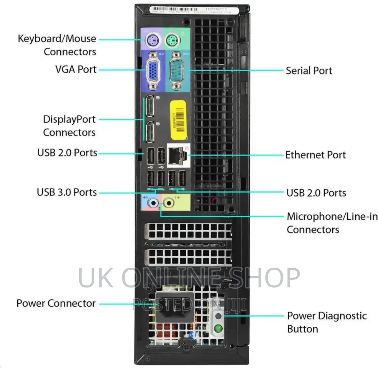 Desktop Computer Dell OptiPlex 9020 4GB Intel Core I5 HDD 500GB