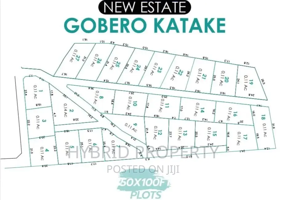Prime Plots for at Gobero~Katake [Muguluka] Estate~Hoima Rd.