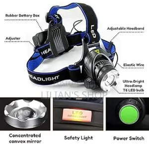 LED Headlight Zoom Led Headland