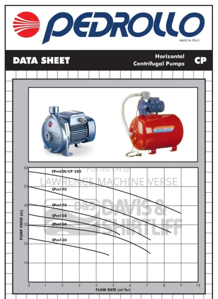 Pedrollo Surface Pump Three Phase 2.2kw