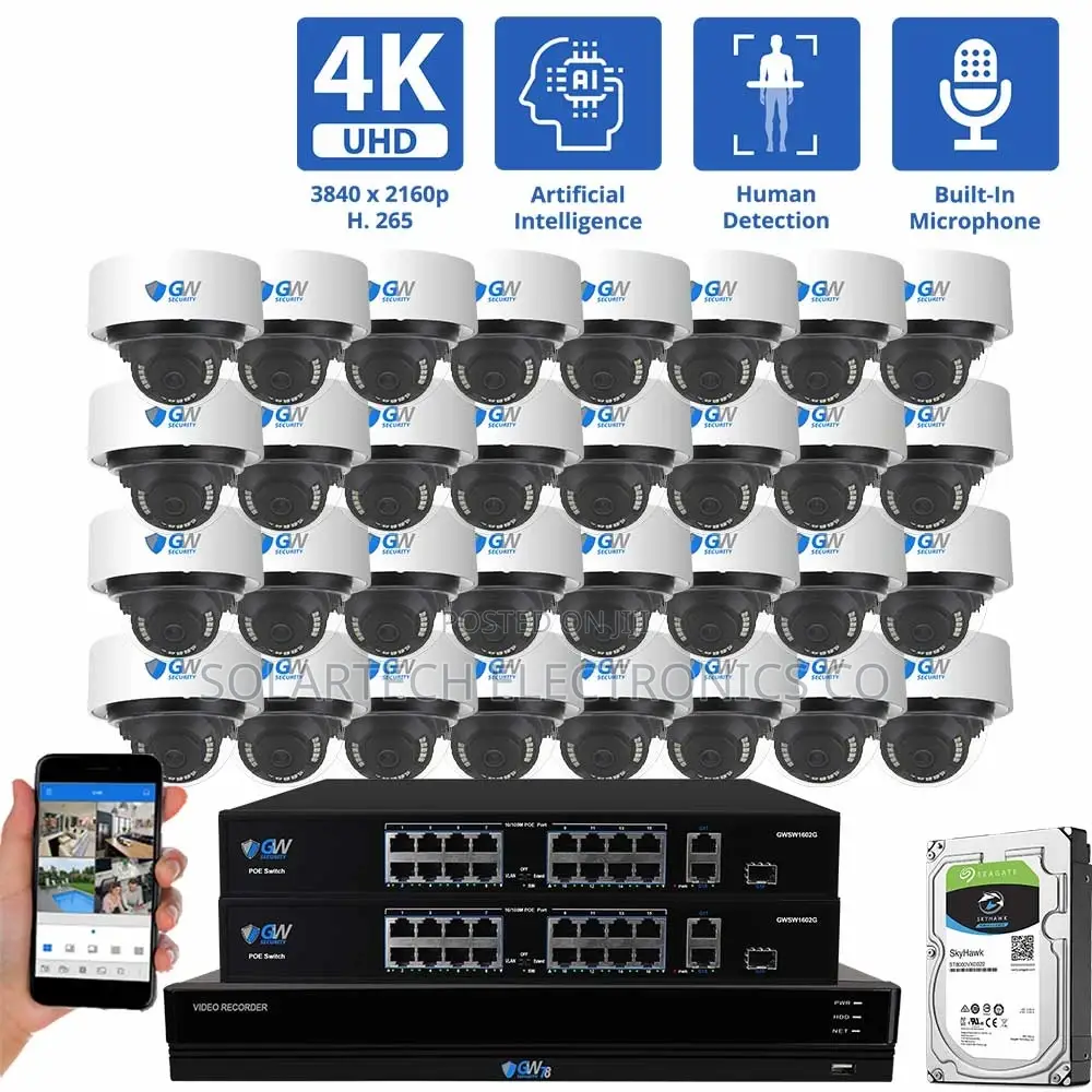 32 Channel Camera Kit HD