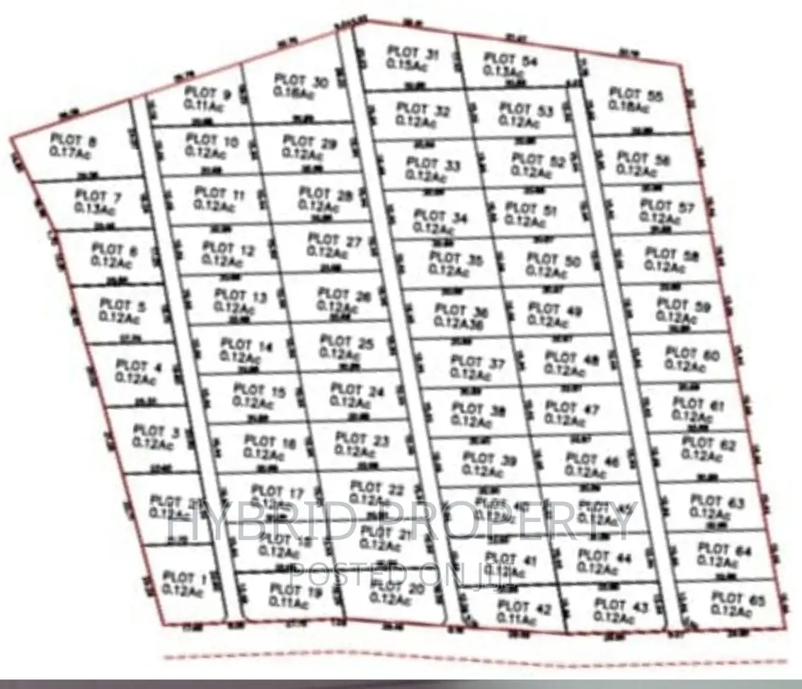 Prime Plots for Sale at Mwera~Kakiri New City Land Estate.