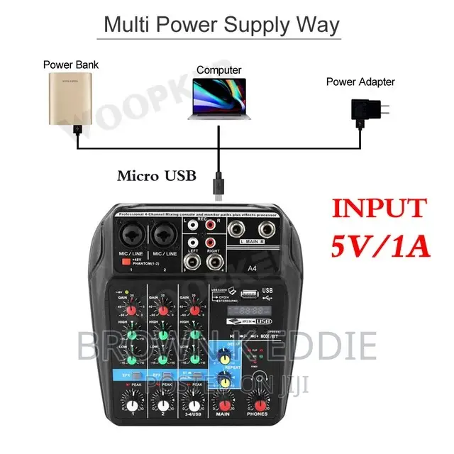 Wireless 4 Channel Audio Mixer