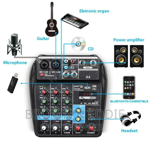 Wireless 4 Channel Audio Mixer
