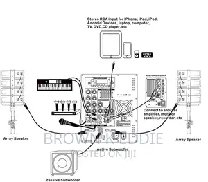 High Power Professional Karaoke Sets Speaker System