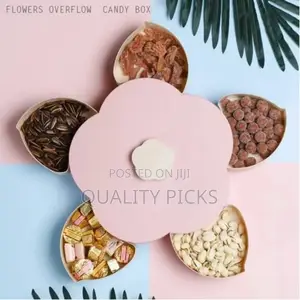 Rotating Candy Box