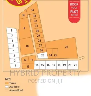 Prime Plots for Sale Gayaza~Kiwenda [Balita]~Gayaza Road II.