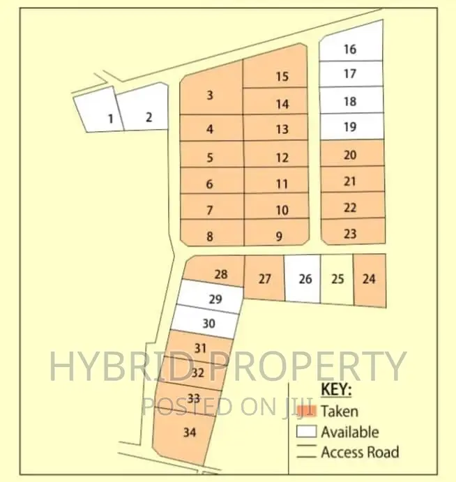 Prime Plots for Sale at Busiika~Wabikokoma Along Gayaza Road