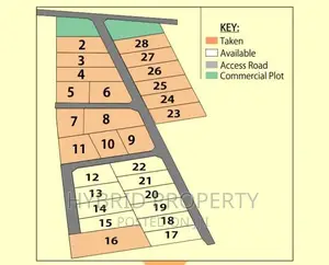 Prime Plots for Sale at Gayaza~Kiwenda [Luunga]~Gayaza Road.