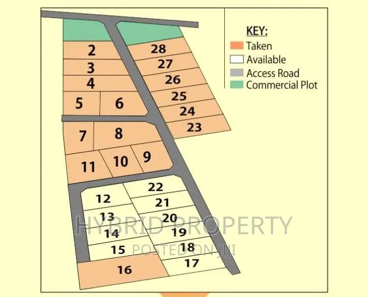 Prime Plots for Sale at Gayaza~Kiwenda [Luunga]~Gayaza Road.