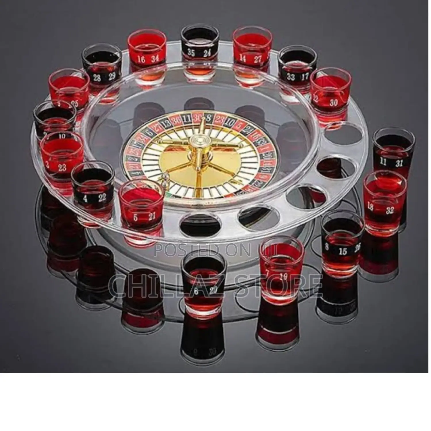 Roulette Drinking Game.
