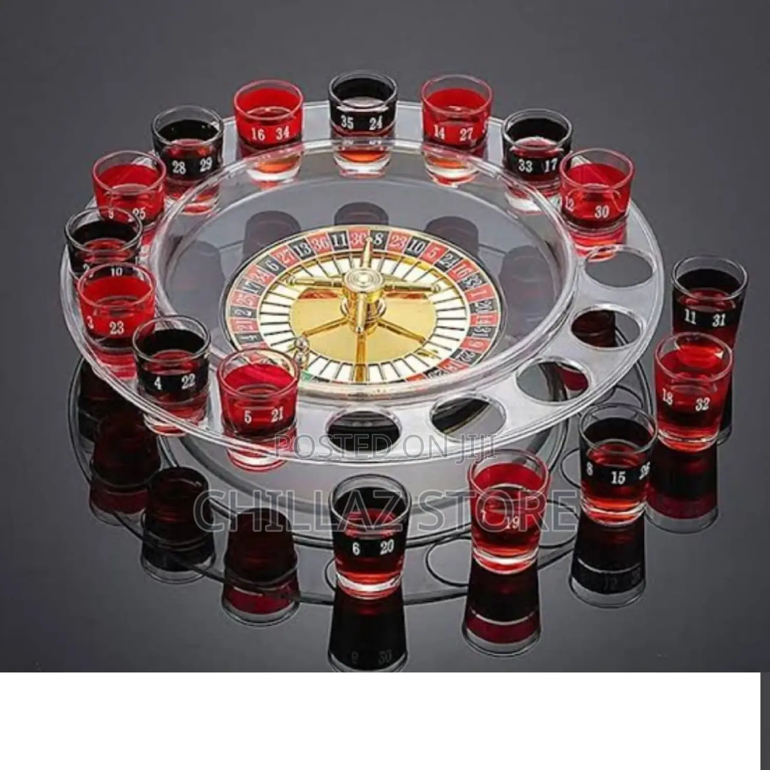 Roulette Drinking Game.