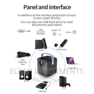 Smart Belly Projector