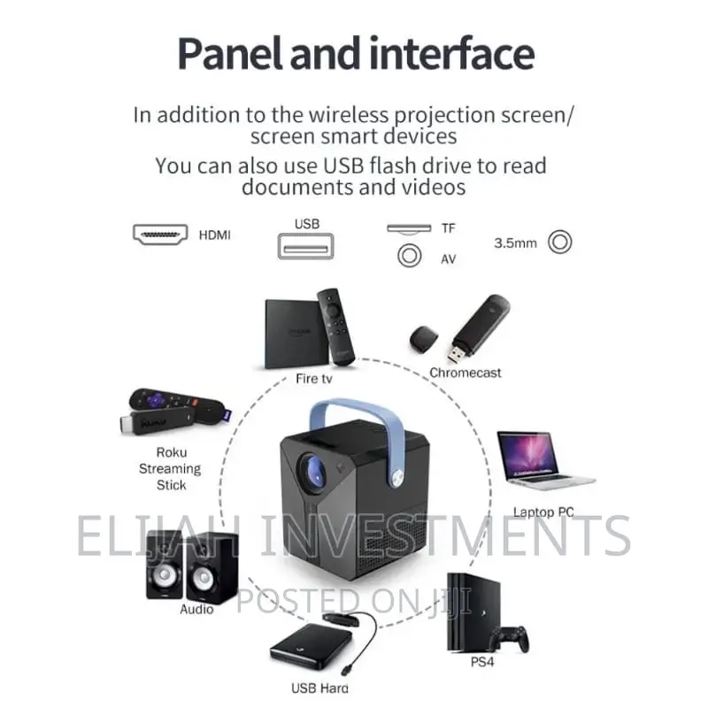 Smart Belly Projector