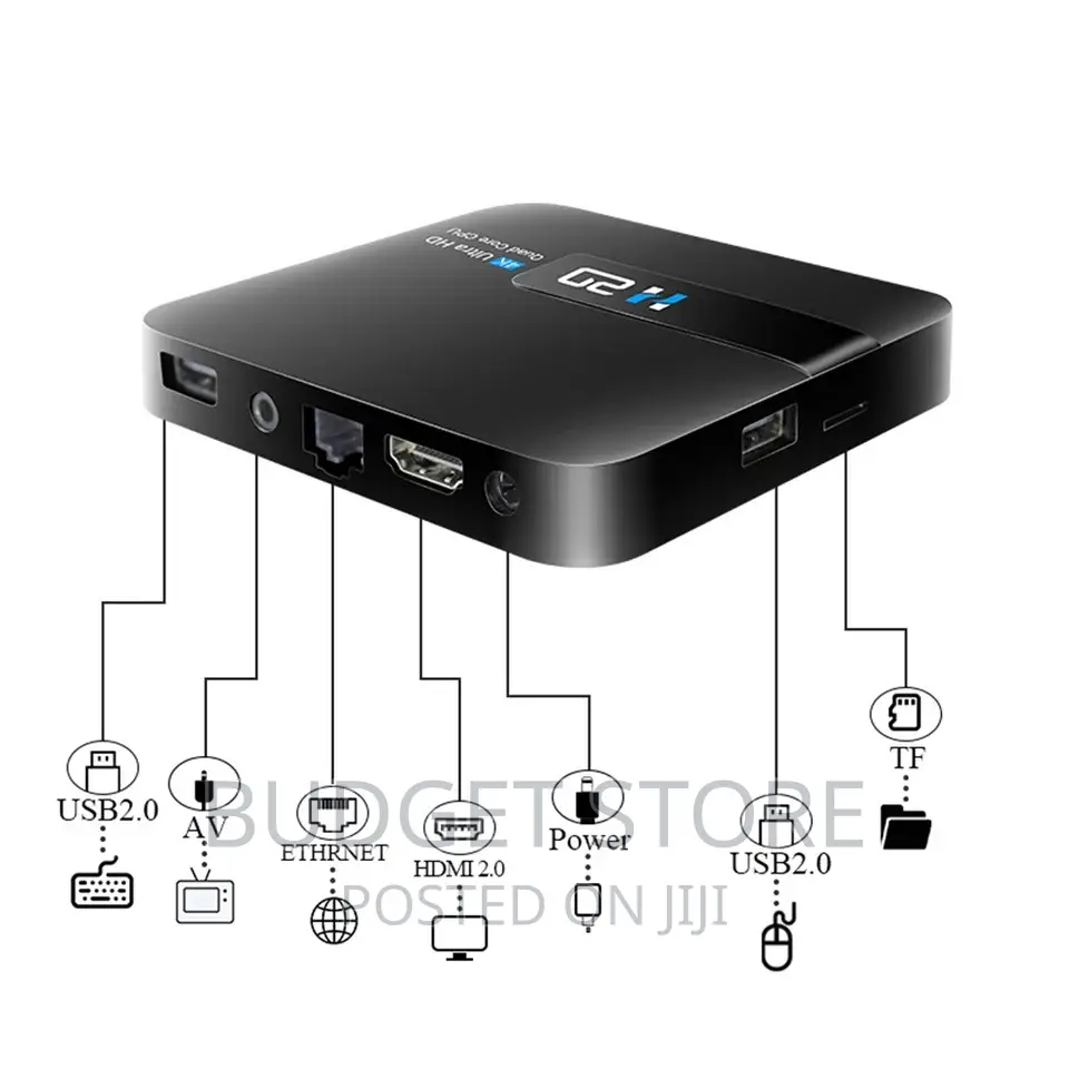 H20 PRO Tv Box