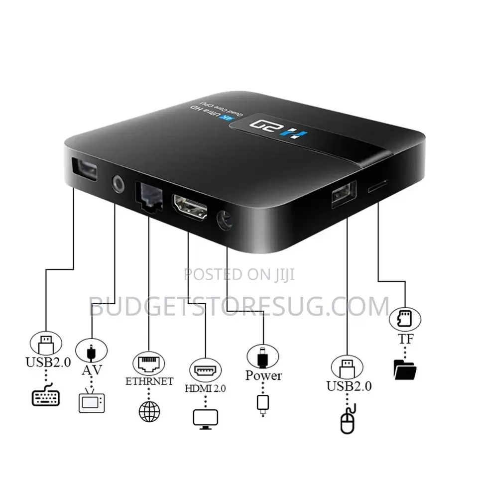 H20 PRO Tv Box