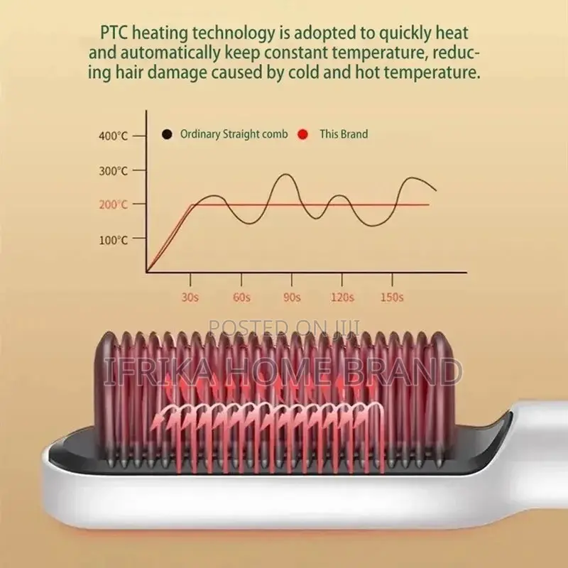 Electric Hair Straightener Brush Negative Ions Hurt Hair