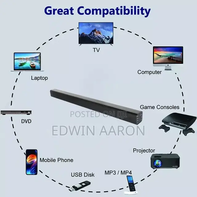 Saachi Wireless Soundbar